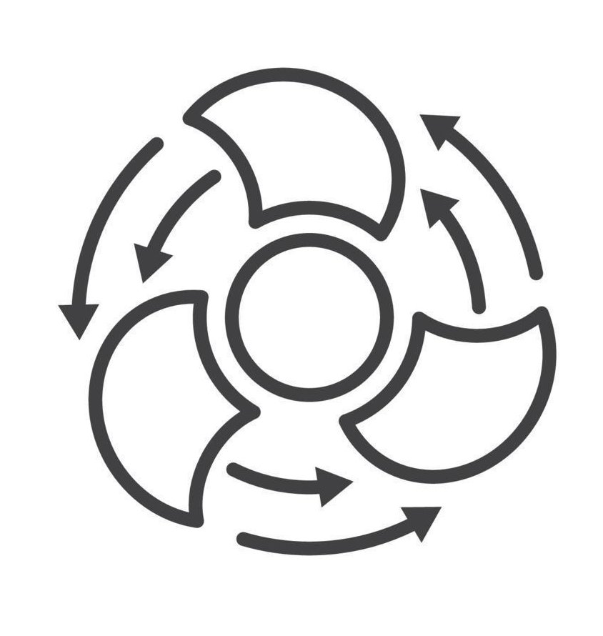 மின்விசிறி செயல்முறை