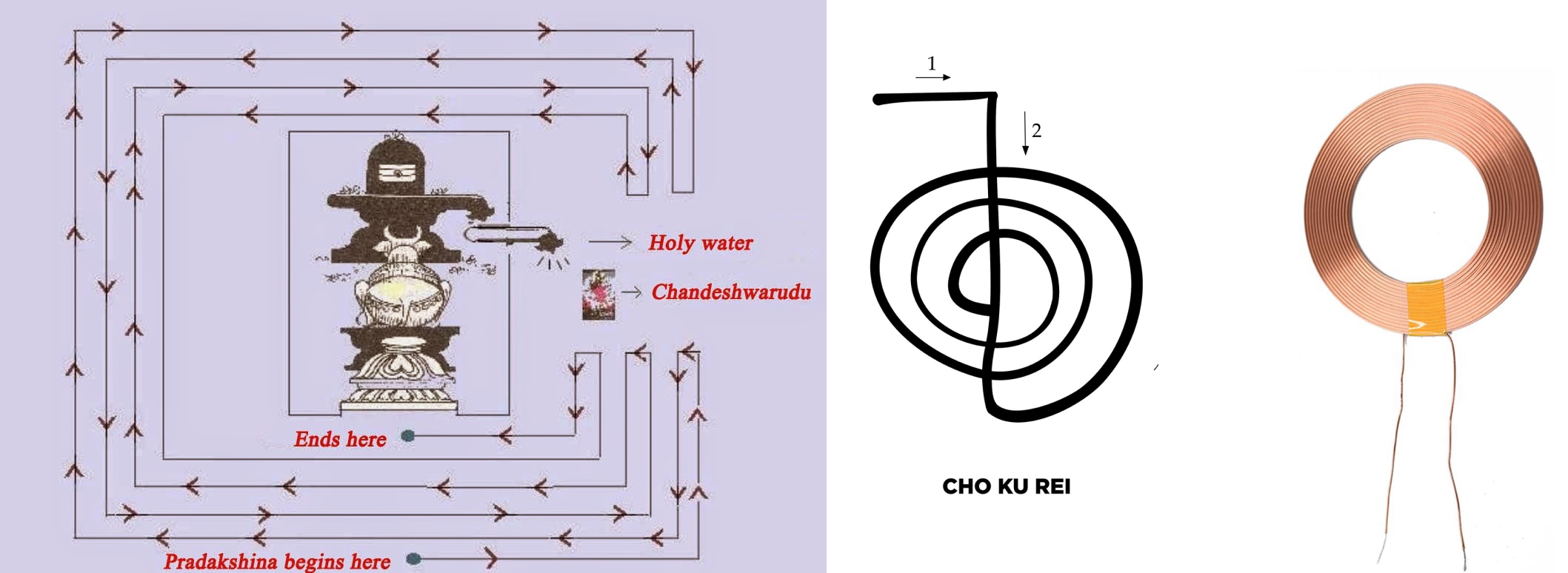 ஒற்றுமையைப் பார்க்க முடிகிறதா?